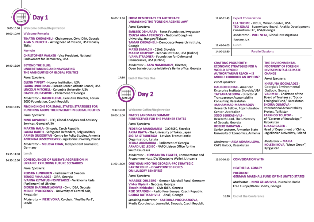 Civic IDEA's 2024 International Conference: "Strategic Confusion on the Great Power Chessboard" AGENDA