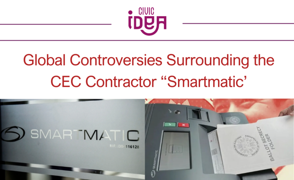 Global Controversies Surrounding the CEC Contractor “Smartmatic’